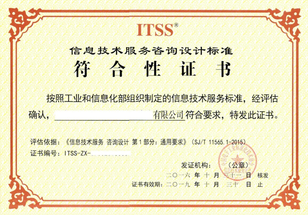 ITSS咨询设计标准