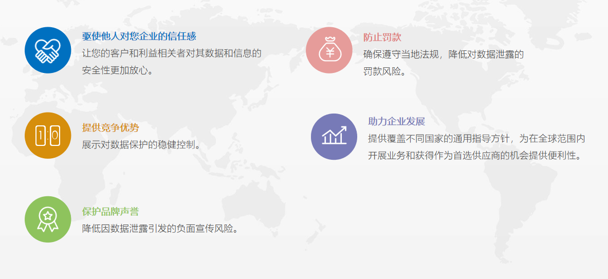 图片上传